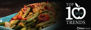 2016 Top Ten Trends, FoodChannel.com (PRNewsFoto/The Food Channel)