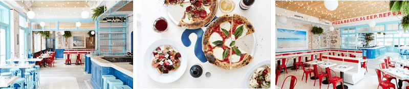 Pizza Beach LES