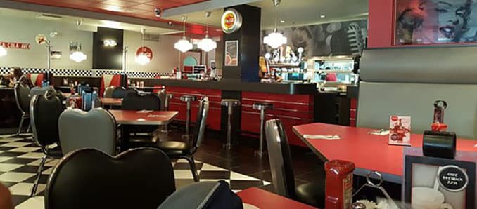 A Brief History Of The Quick Service Restaurants