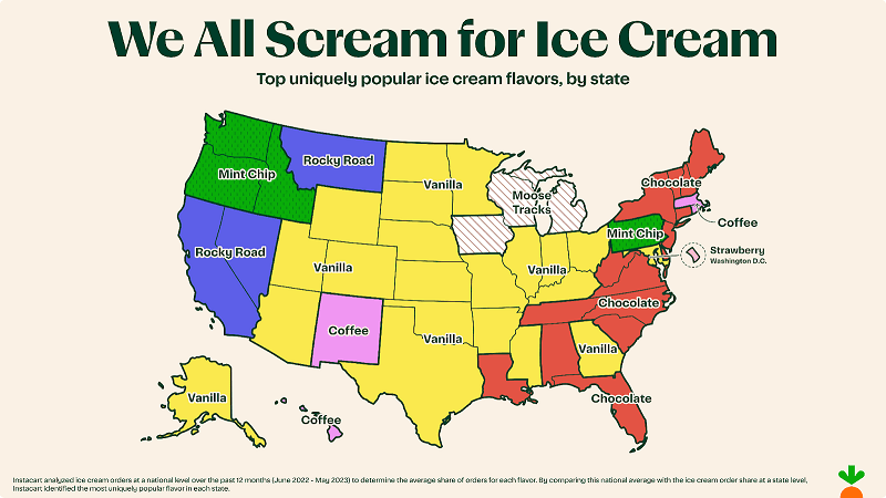 Instacart ‘Scoops’ Up America’s Favorite Ice Cream Picks in Every State