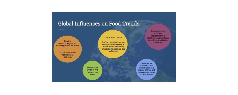 LES DAMES d’ESCOFFIER INTERNATIONAL RELEASES HIGHLY ANTICIPATED TRENDS REPORT