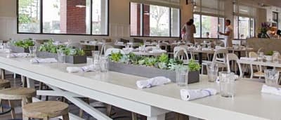 How Does Café Gratitude Leverage BlueCart?