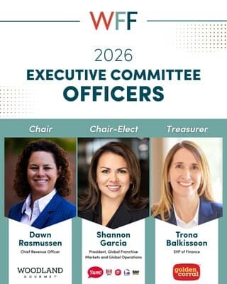WFF Announces 2026 Board of Directors: Meet the Leaders Shaping the Future of Foodservice