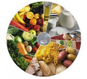 Food and Beverage Image 3