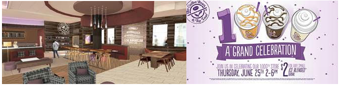 The Coffee Bean & Tea Leaf 1,000th store location worldwide