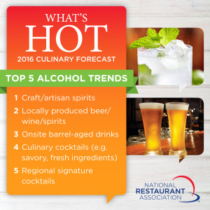 WhatsHot2016_Top5Alcohol_1200x1200