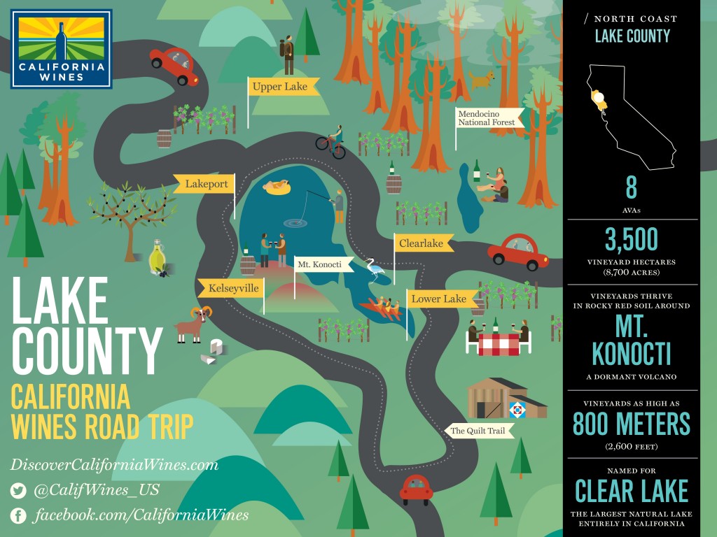 California Wines Road Trip Food & Beverage Magazine