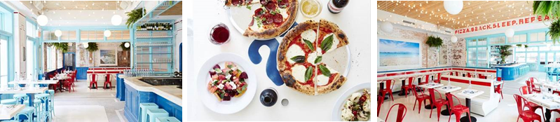 Pizza Beach LES