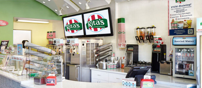 ritas