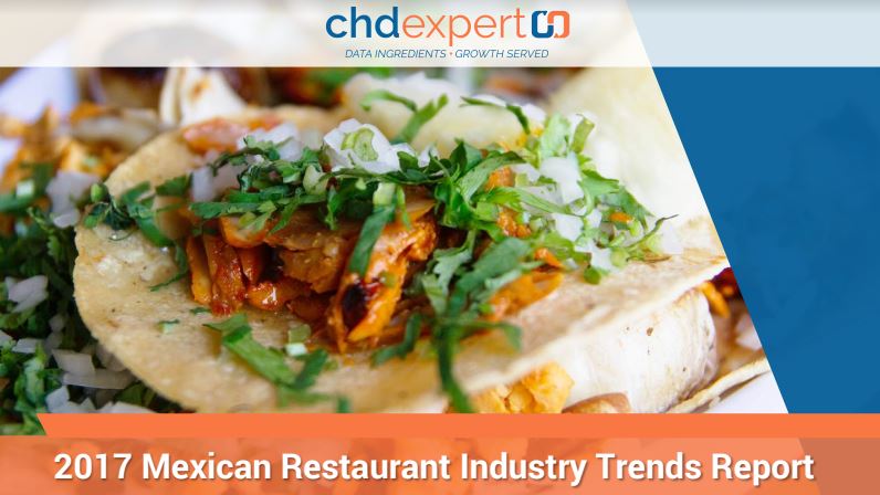 Where will you Cinco de Mayo? 59K Mexican restaurant options