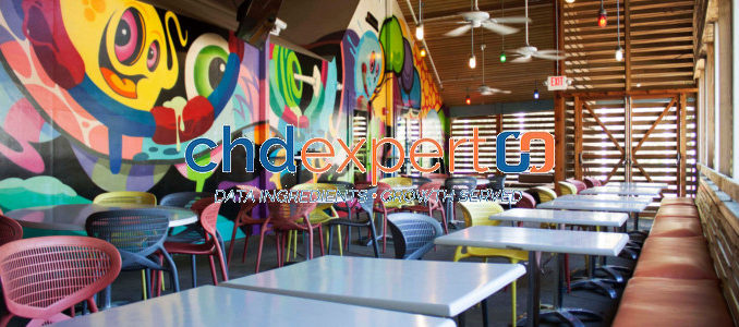 Where to Dine Outside in Charleston