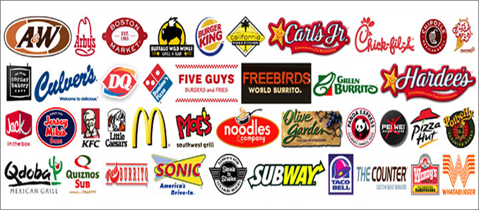 Global Fast Food Market Set For Explosive Growth To Reach Usd 645 Billion By Food Beverage Magazine