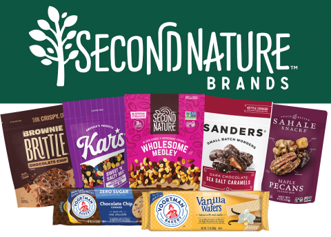 Brands Acquires Voortman